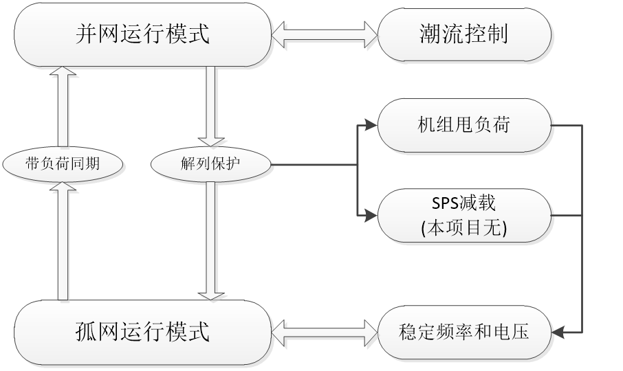 1730274314420906acX7.png